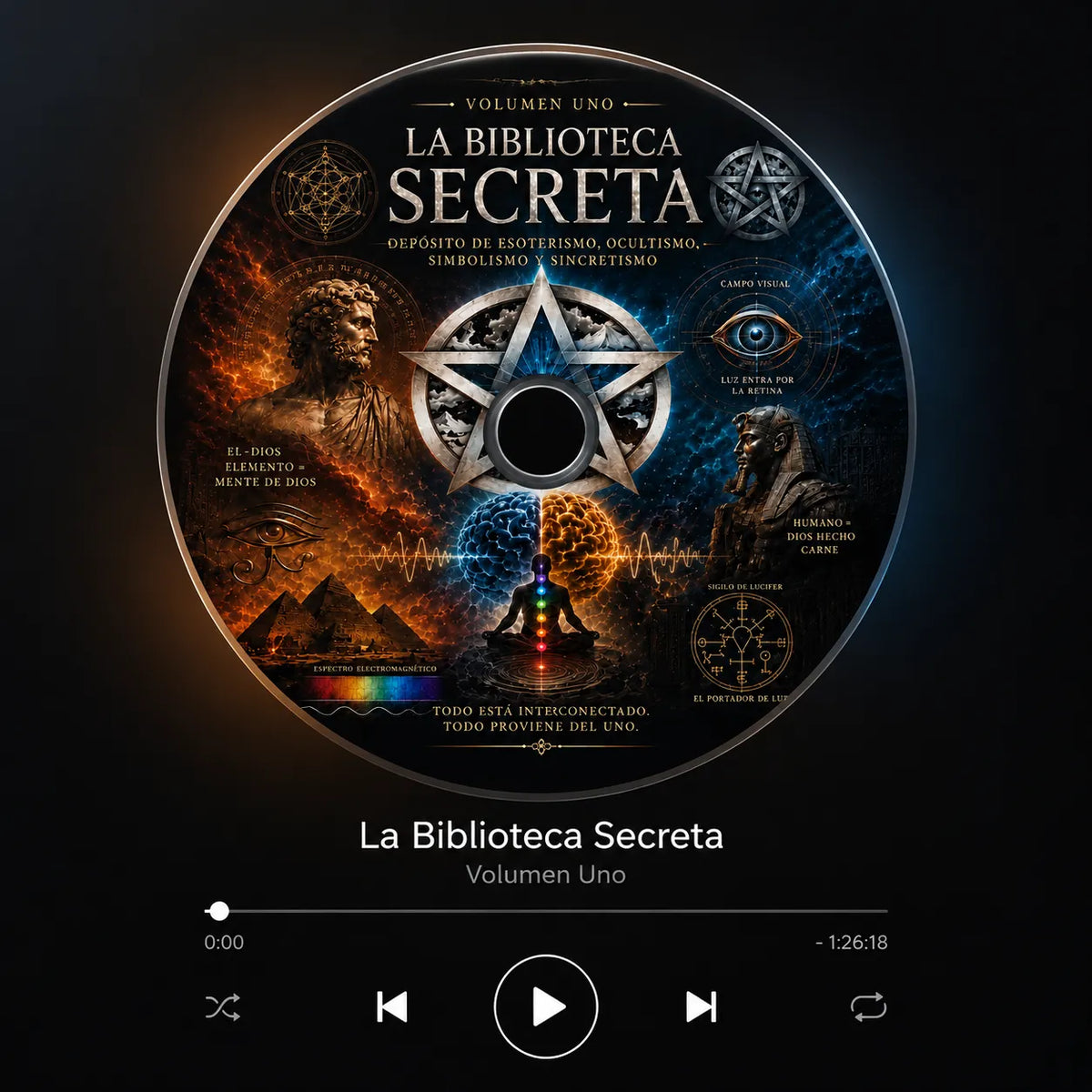 Audio Libro la biblioteca secreta